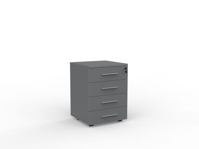Cubit Drawer Mobile