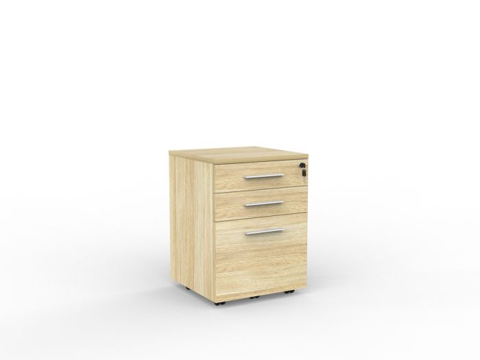 Cubit Drawer Mobile