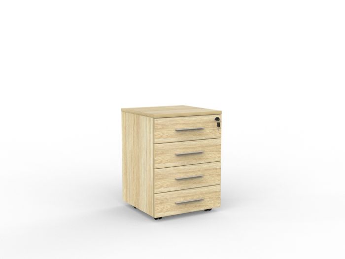 Cubit Drawer Mobile