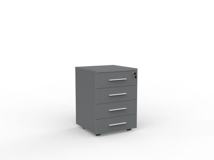 Cubit Drawer Mobile